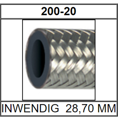 200-20