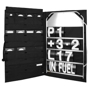 Pit Boards