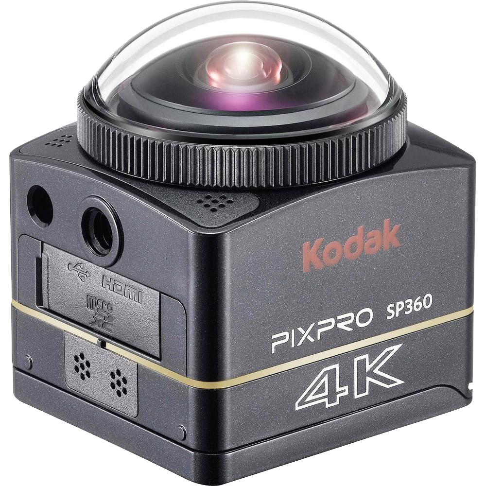 360 Graden Action Cams