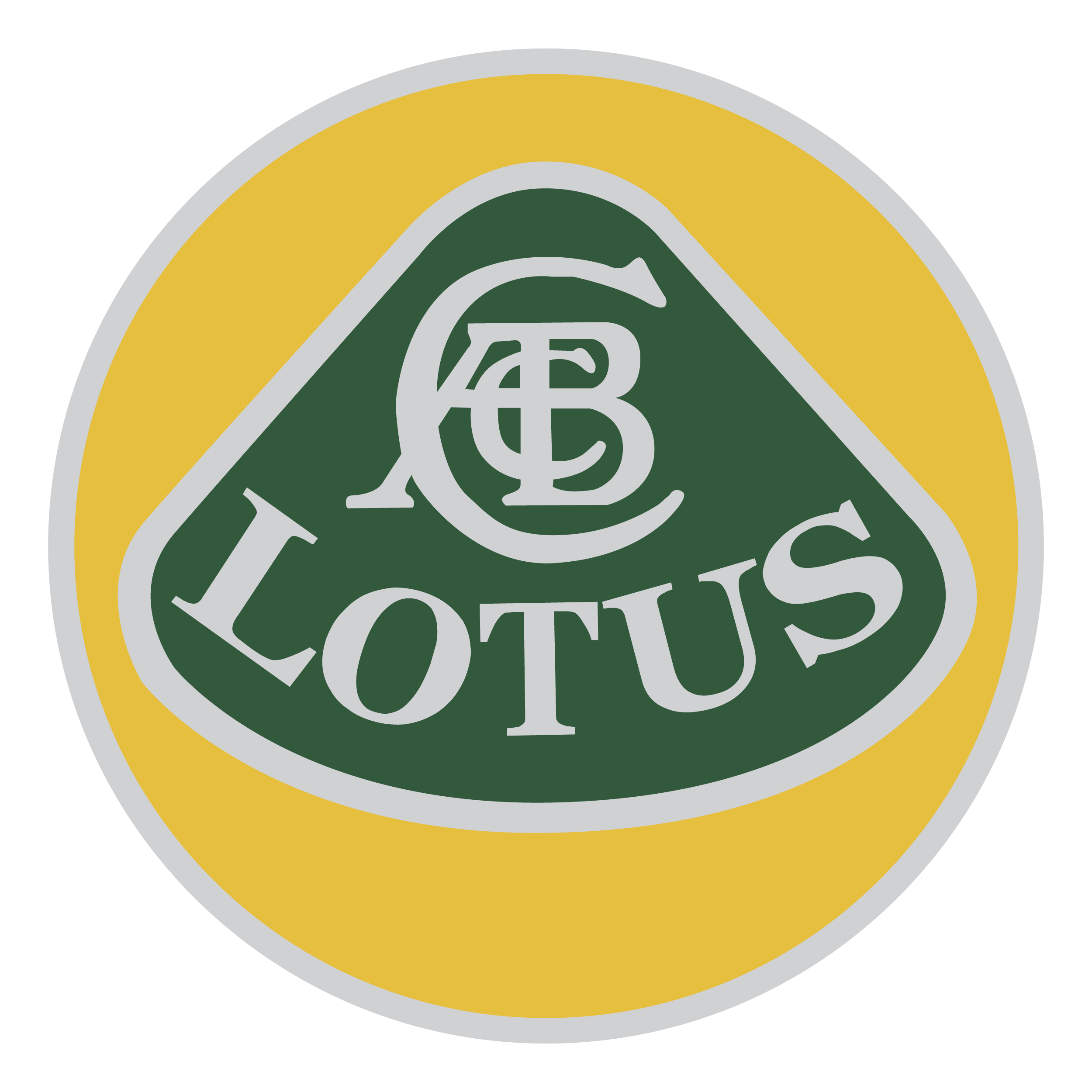 Lotus