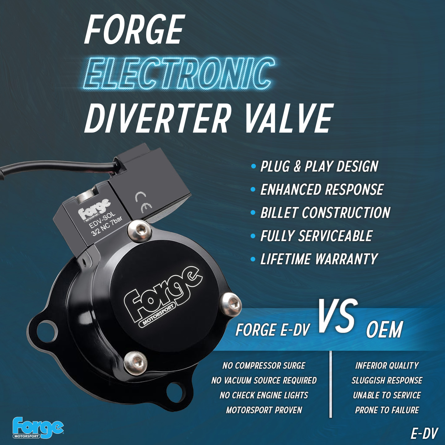 FORGE E-DV