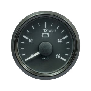 Voltmeters